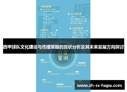 西甲球队文化建设与传播策略的现状分析及其未来发展方向探讨