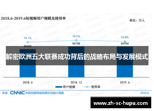 解密欧洲五大联赛成功背后的战略布局与发展模式 解密欧洲五大联赛成功背后的战略布局与发展模式