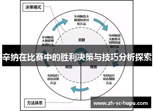 辛纳在比赛中的胜利决策与技巧分析探索