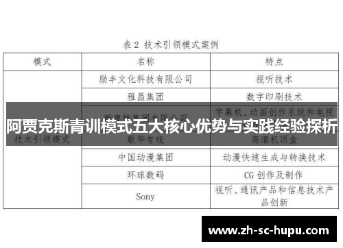 阿贾克斯青训模式五大核心优势与实践经验探析 阿贾克斯青训模式五大核心优势与实践经验探析