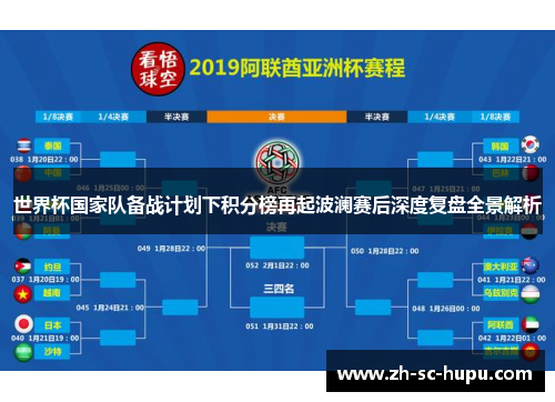 世界杯国家队备战计划下积分榜再起波澜赛后深度复盘全景解析