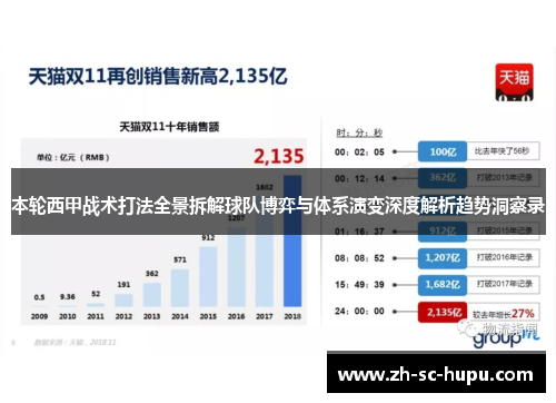 本轮西甲战术打法全景拆解球队博弈与体系演变深度解析趋势洞察录