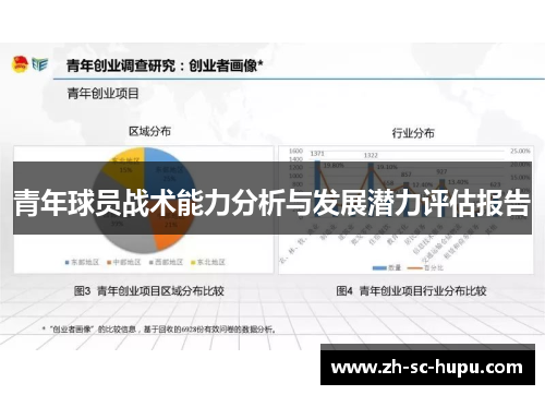 青年球员战术能力分析与发展潜力评估报告 青年球员战术能力分析与发展潜力评估报告