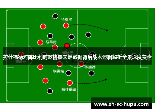 拉什福德对阵比利时欧协联关键数据背后战术逻辑解析全景深度复盘 拉什福德对阵比利时欧协联关键数据背后战术逻辑解析全景深度复盘